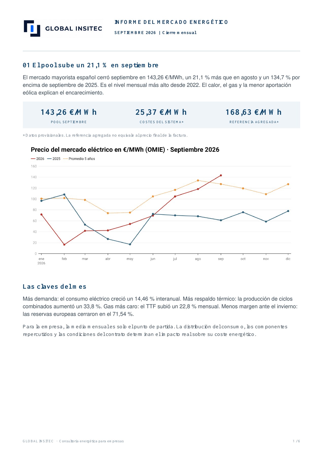 Página 1 del informe energético de septiembre de 2026
