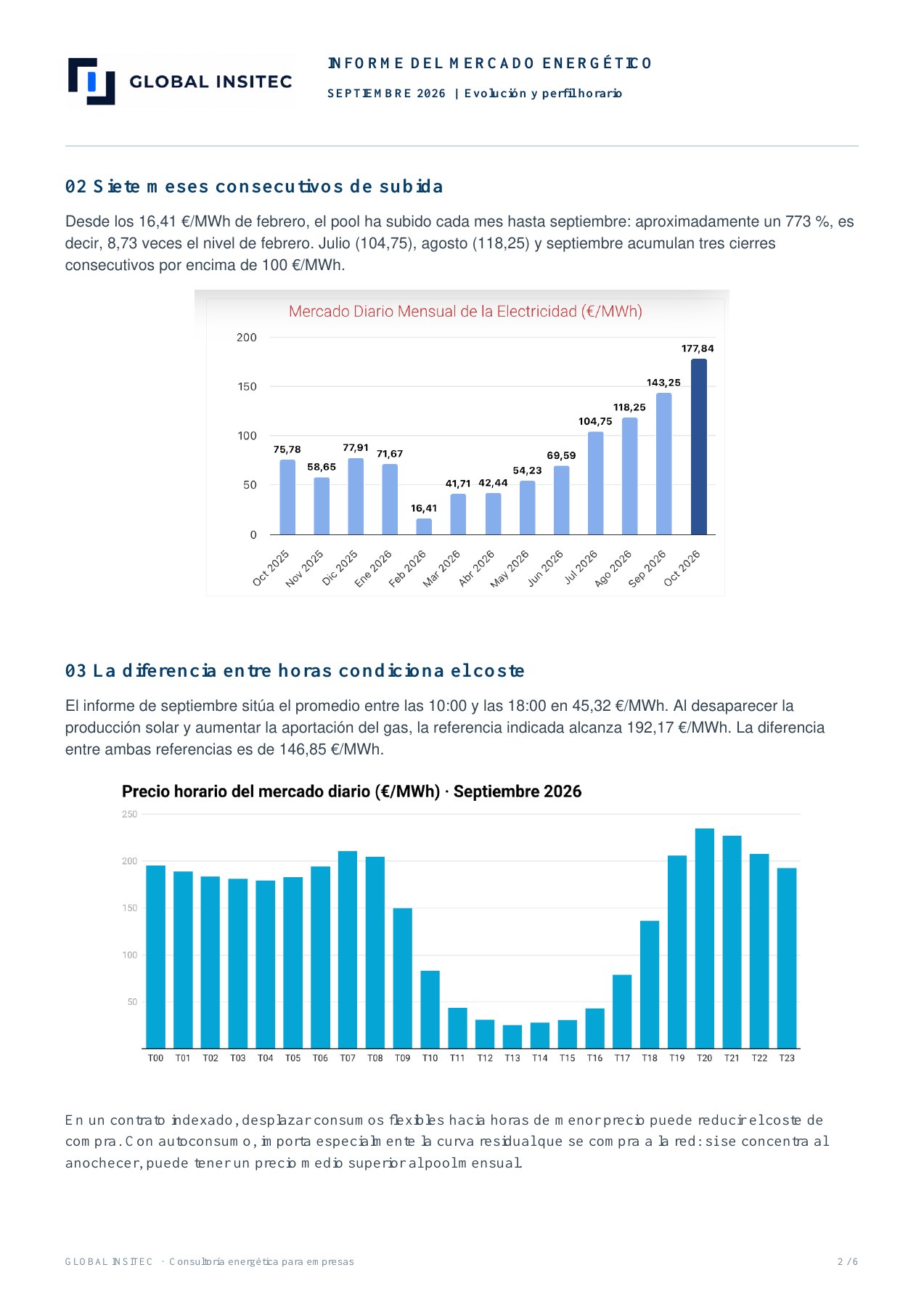 Página 2 del informe energético de septiembre de 2026