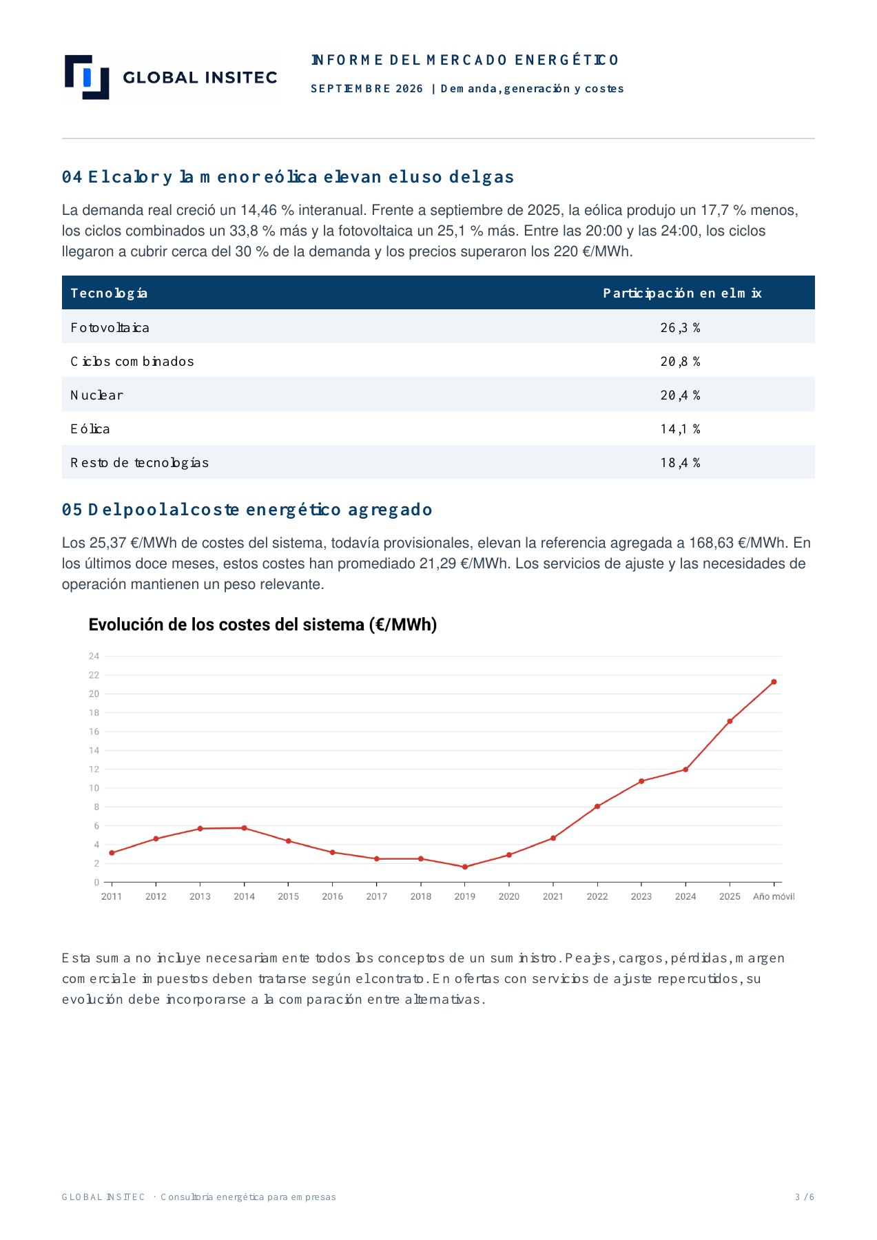 Página 3 del informe energético de septiembre de 2026